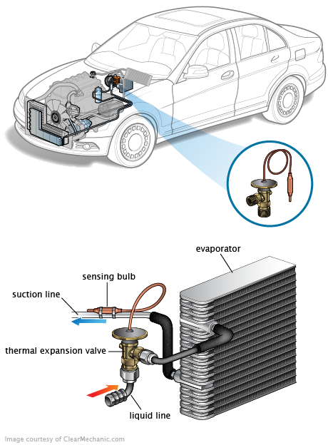 See P0454 repair manual